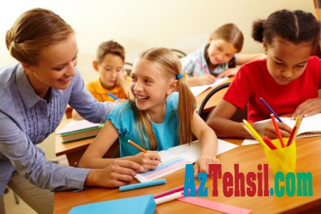 Основы методики преподавания ИЯ. функции учителя
