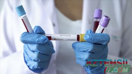 Азербайджанский ученый нашел лекарство от коронавируса